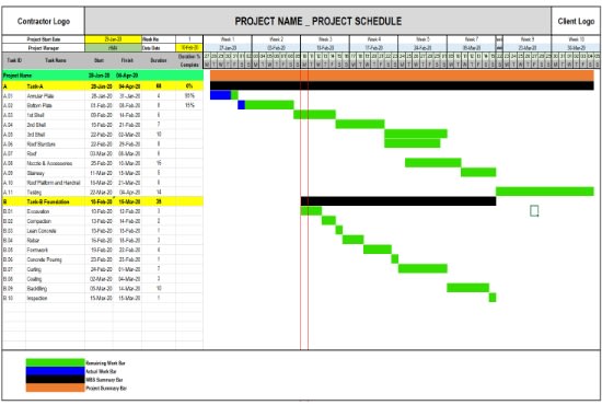 Gig Preview - Create excel gantt chart of project by using microsoft excel