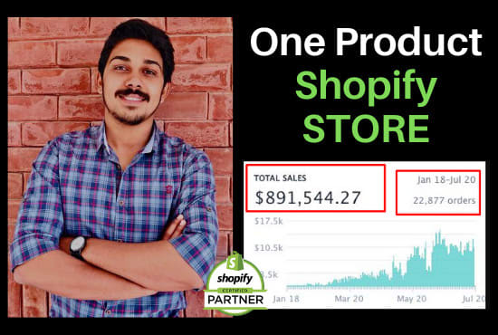 Gig Preview - Create highly converting automated one product shopify store website