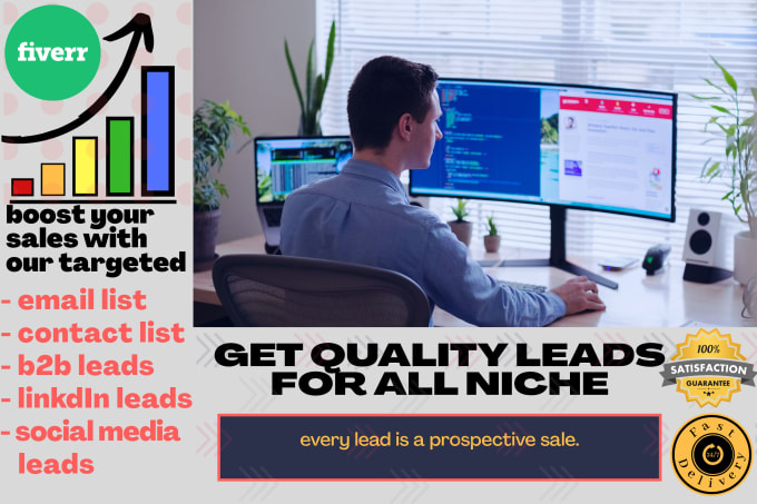 Gig Preview - Build an email list using linkedin for b2b lead generation