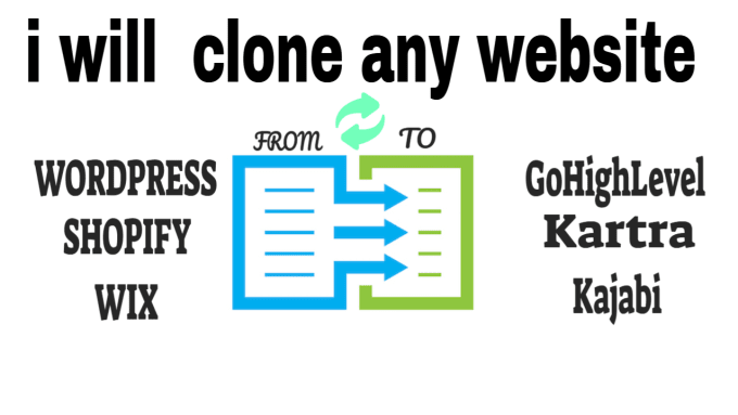 Gig Preview - Clone migrate ur website to gohighlevel kartra or kajabi