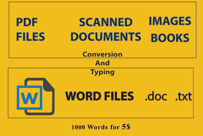 Gig Preview - Convert scanned pdf to word or transcribe text from image or PDF to word