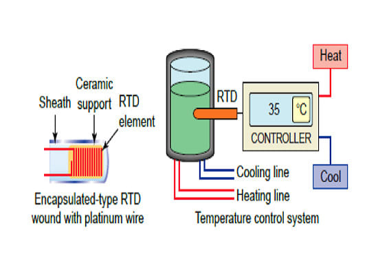 Gig Preview - Make electrical engineering documentation