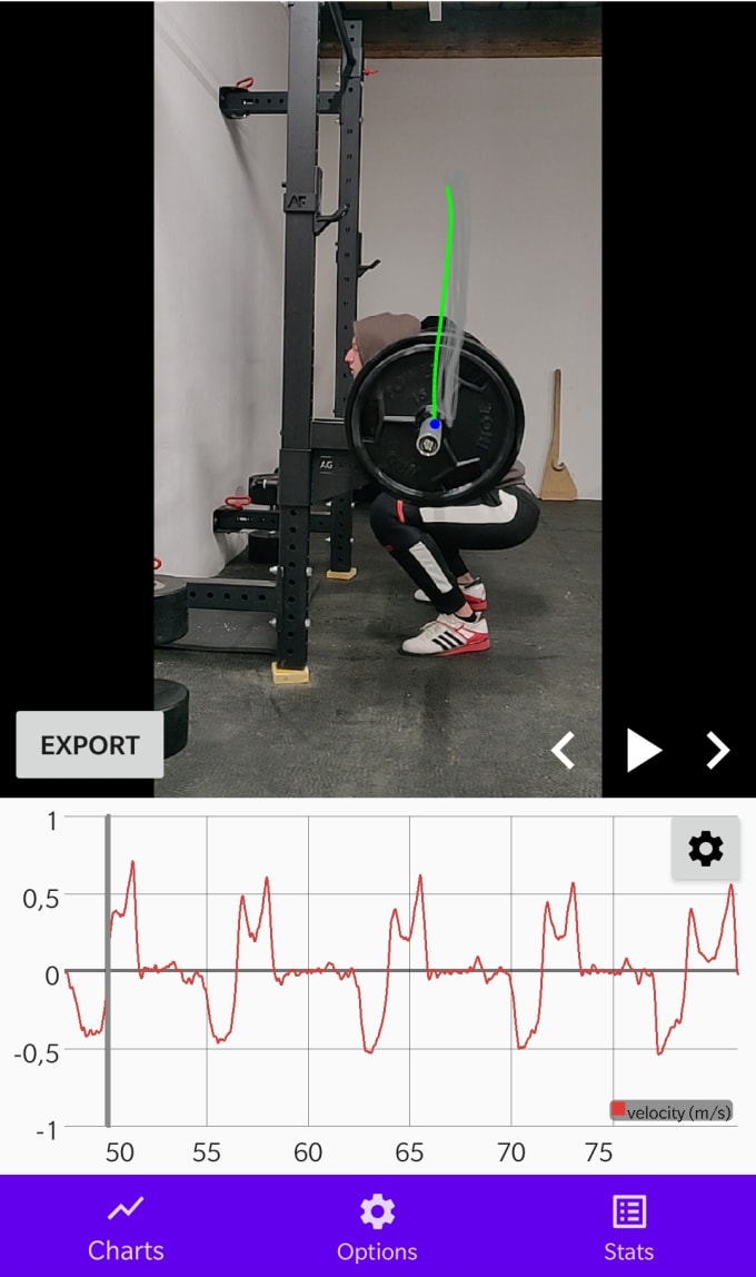 Gig Preview - Correct your form in squat, bench, deadlift