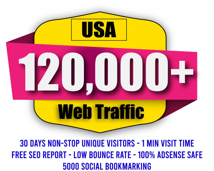 Gig Preview - Send the organic USA targeted web traffic for google ranking