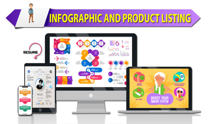 Gig Preview - Do infographic design, resume, pie charts, product listing