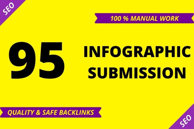 Gig Preview - Do infographic submission to 95 infographic or image sharing sites