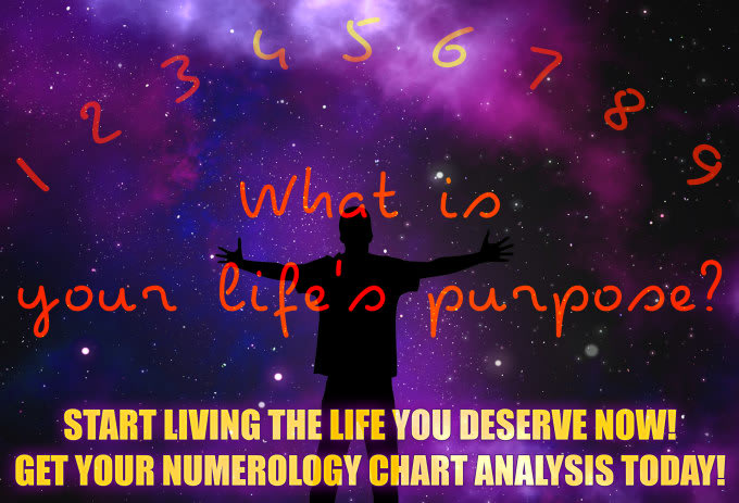 Gig Preview - Do accurate future readings with numerology