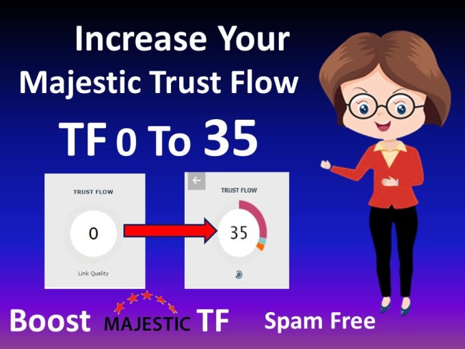 Gig Preview - Increase your majestic trust flow increase tf 30 plus