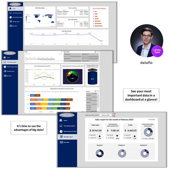 Bestseller - do any excel task for you pivot tables, power query, dashboard, makros