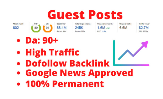 Gig Preview - Do guest post with dofollow backlink