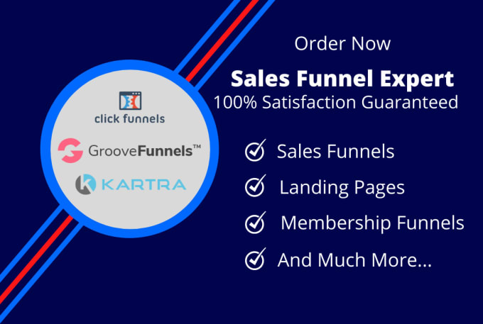 Groove Funnel Review 2021