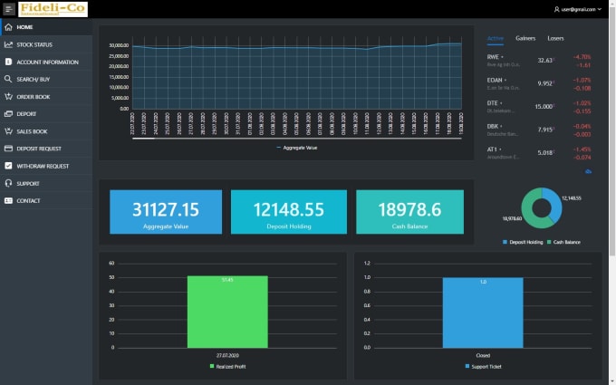 Gig Preview - Provide stock,securities,forex, digital crypto currency  trade system