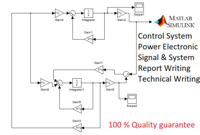 Gig Preview - Do matlab projects and write technical reports