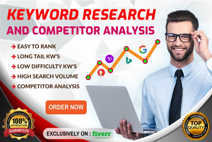 Gig Preview - Provide SEO keyword research and competitor analysis