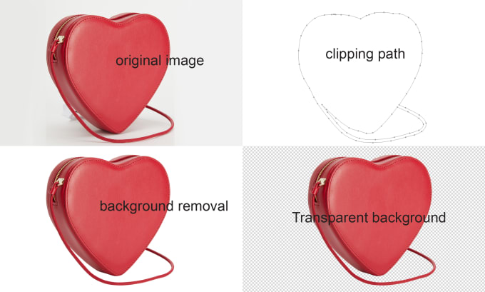 Gig Preview - Do clipping path service