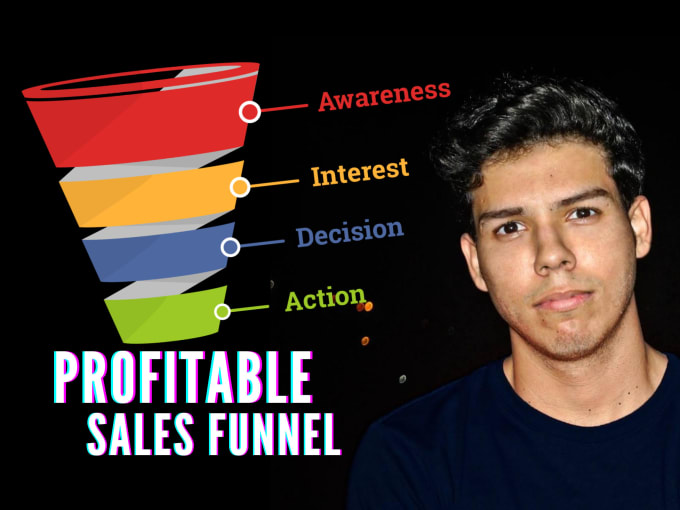 Gig Preview - Build a high converting sales funnel or landing page