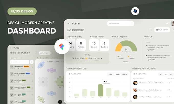 Gig Preview - Design expert UI UX for dashboards, web apps, crms, admin panels