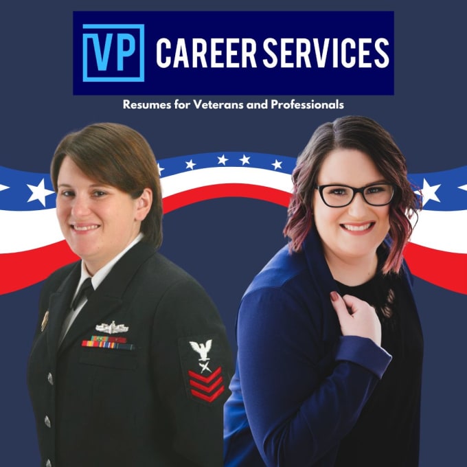 Gig Preview - Create or edit your military resume and cover letter