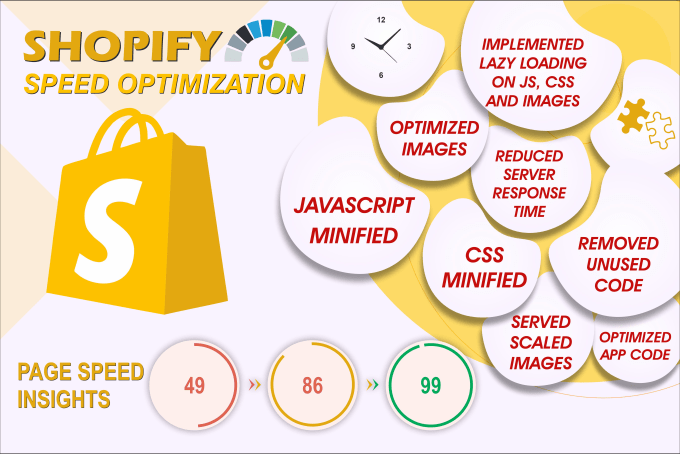 Gig Preview - Do shopify speed optimization, speed up shopify website, shopify store speed