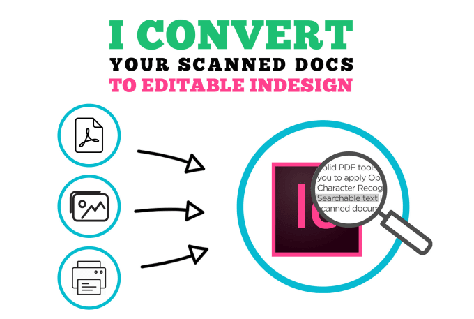 Gig Preview - Convert your scanned docs to editable indesign