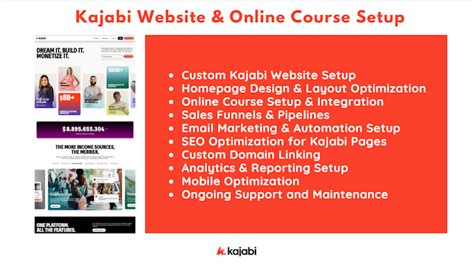 Gig Preview - Setup your kajabi website and online course