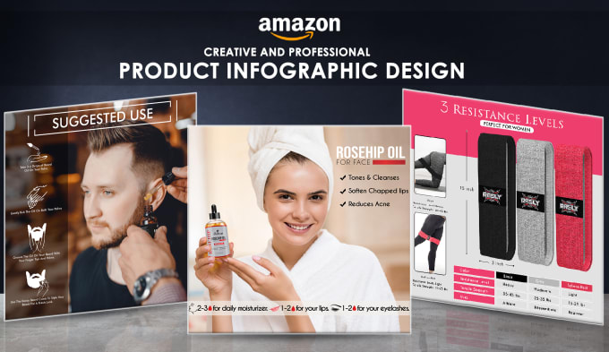 Gig Preview - Create amazon product listing images infographics lifestyle