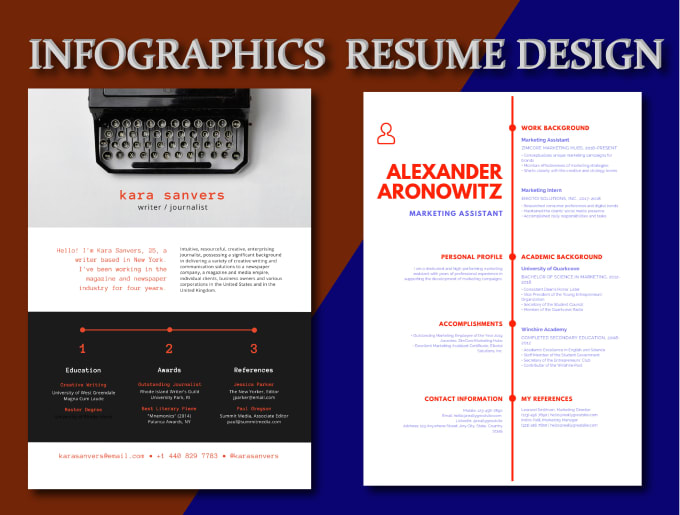 Gig Preview - Design the perfect infographic resume for you within 4hours