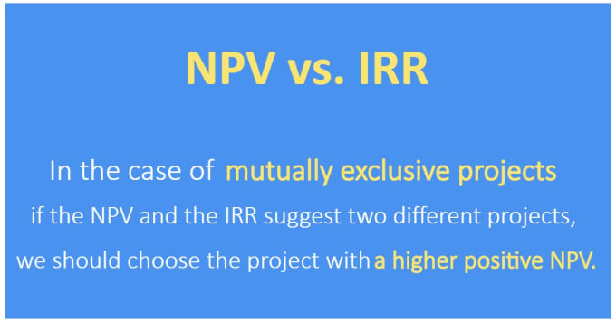 Bestseller - calculate npv, irr and profitability index