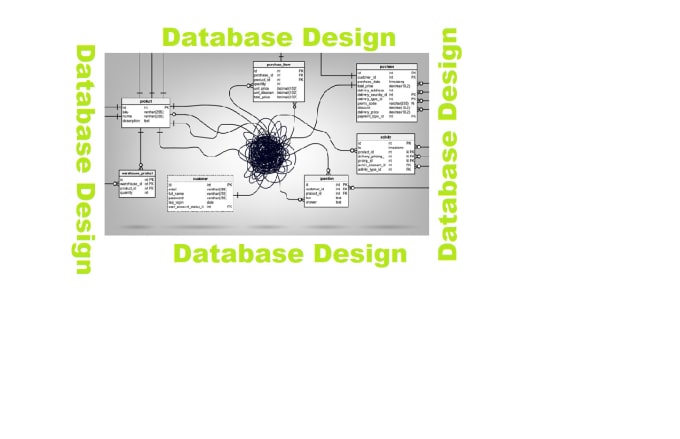 Gig Preview - Do database design and physical database creation