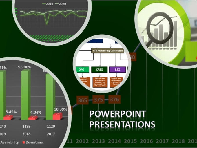 Gig Preview - Edit and format powerpoint presentations and add   info graphics