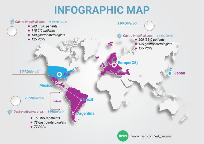 Gig Preview - Design stunning and engaging infographic map