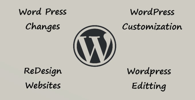 Gig Preview - Do wordpress changes and customizes your wordpress website