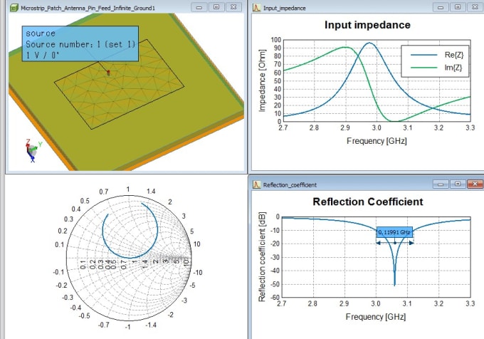 Gig Preview - Do antenna design and simulation