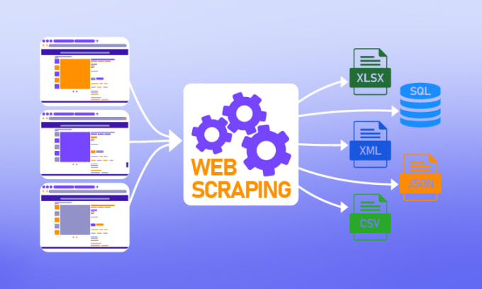 Gig Preview - Do web scraping , web crawler, web automation, web scrapper task for you