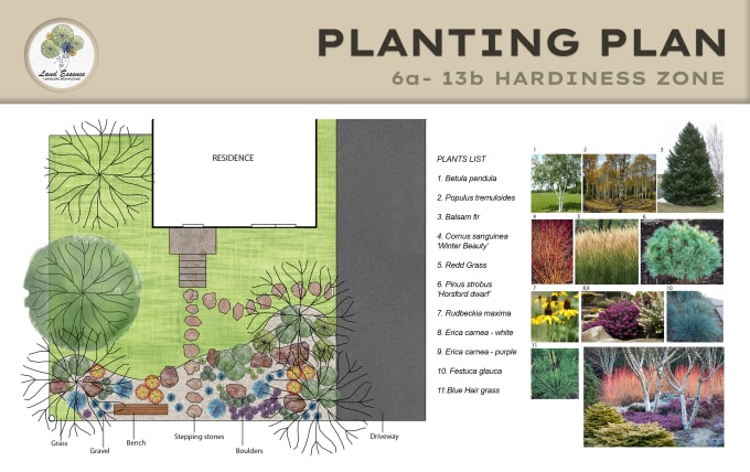 Gig Preview - Create a professional landscape planting plan for any zone