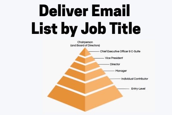 Gig Preview - Build email list by job title