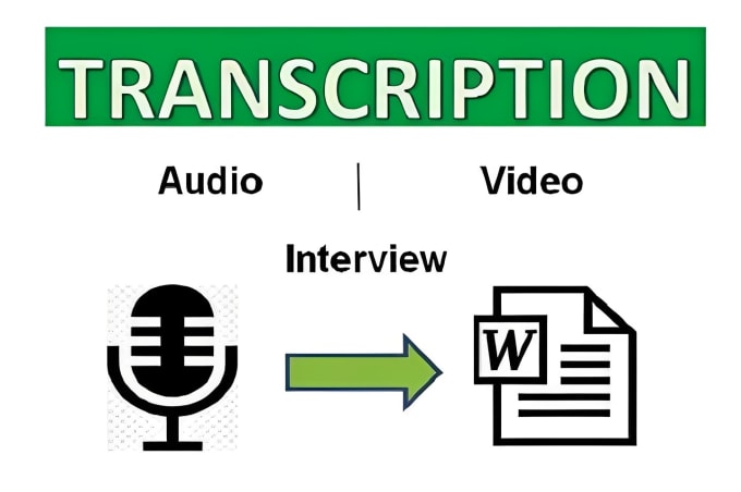 Gig Preview - Transcribe audio and do video transcription, podcast transcription