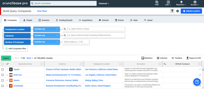 Gig Preview - Build contact list using crunchbase pro, linikedin