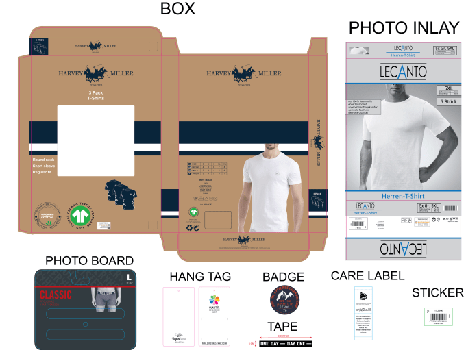 Gig Preview - Do garments accessories package