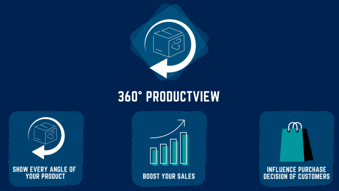 Gig Preview - Do 360 product view for your business