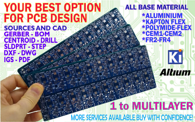 Gig Preview - Design a custom pcb board for you in kicad or altium