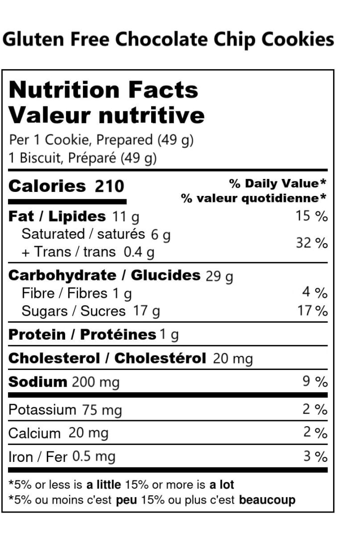 Gig Preview - Customize your nutrition label according to canadian regulation