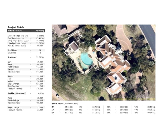 Gig Preview - Do  roof measurements roof take off