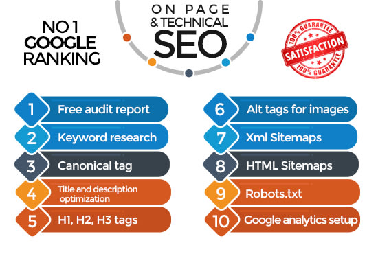 Gig Preview - Do website onpage optimization and technical SEO to rank on google