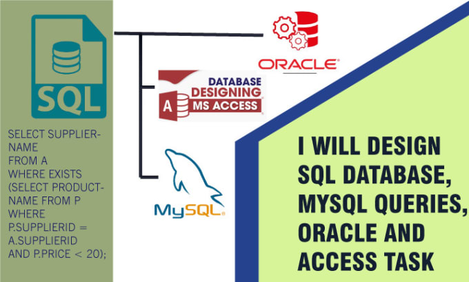 Gig Preview - Design sql database, mysql queries, oracle and access task