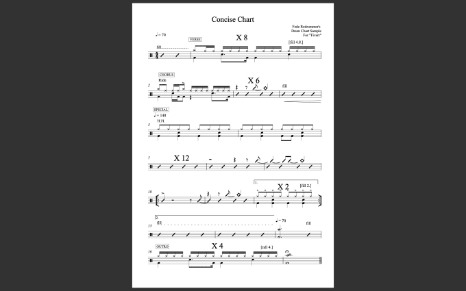 Gig Preview - Professionally transcribe a drum chart, PDF and midi