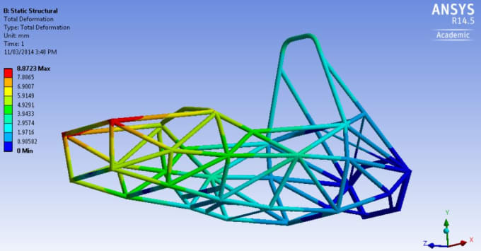 Gig Preview - Do finite element analysis fea on solidworks and ansys