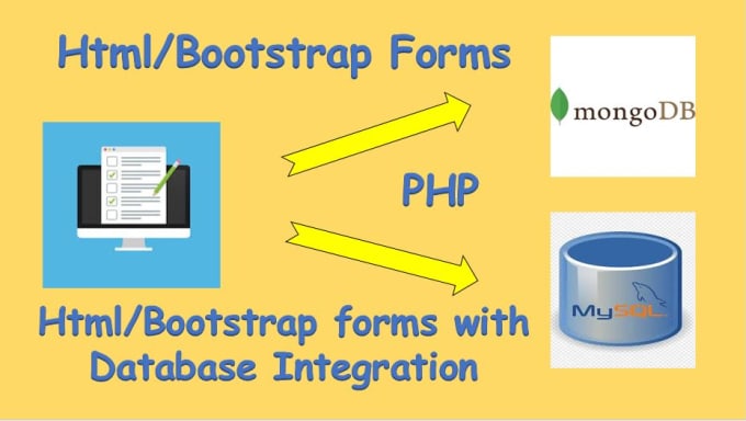 Bestseller - create html forms with backend integration with database