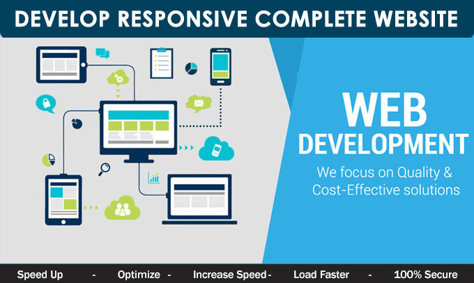 Gig Preview - Develop and design responsive website in wordpress