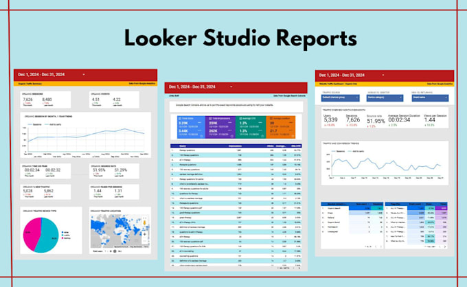 Gig Preview - Create looker studio or google data studio dashboard reports